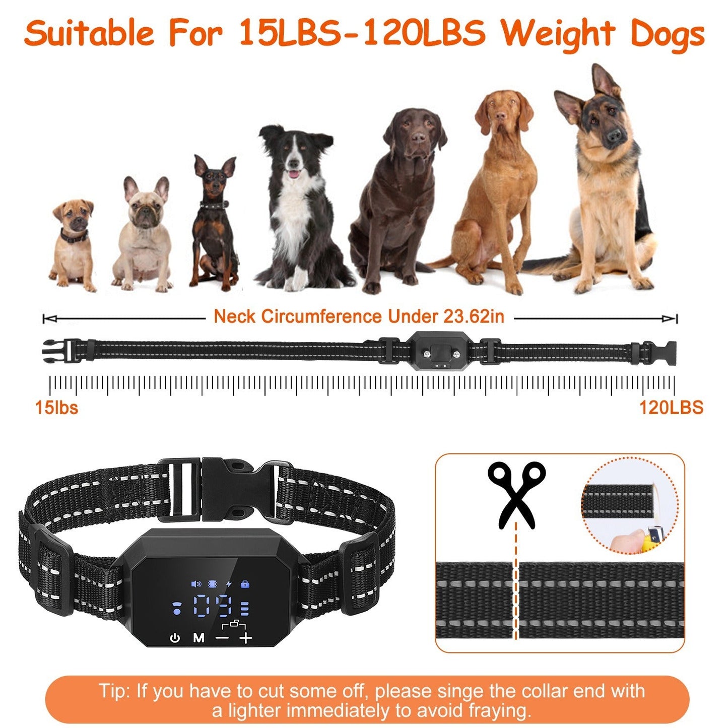 Wireless GPS Dog Fence. Rechargeable Waterproof Dog Collar.